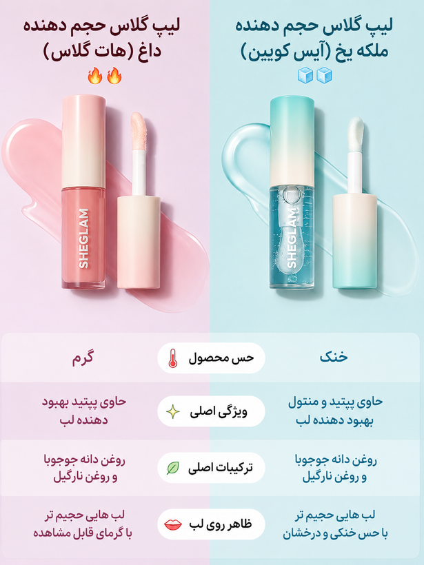 لیپ گلاس حجم دهنده لب شیگلم OH EM GEE